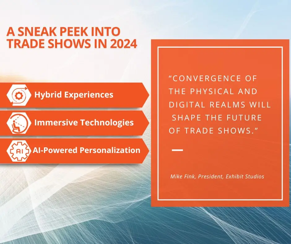 Trade Show Best Practices Exhibit Studios Best Practices