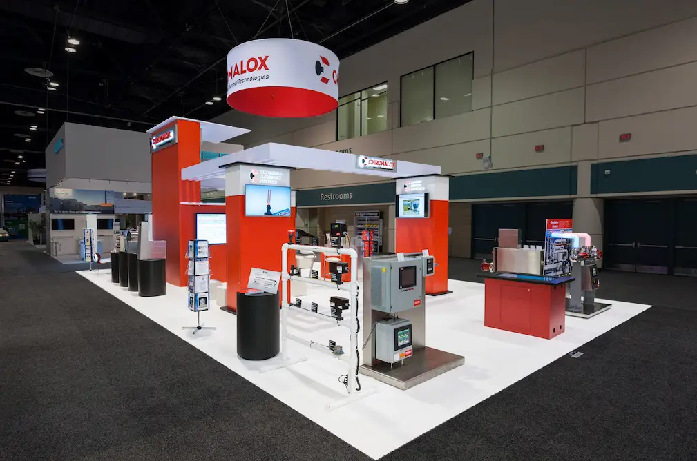Exhibit Studios Enhancing Brand Presence: The Synergistic Partnership between Exhibit Studios and Chromalox