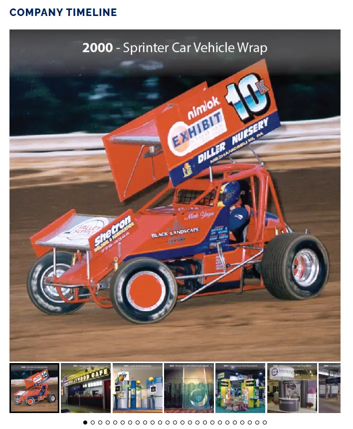 A 25-Year Timeline of Creativity and Craftsmanship Exhibit Studios Custom Booth Services Sprinter Car Vehicle Wrap